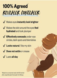 Kosas Kosas Mini Revealer Super Creamy + Brightening Concealer with Caffeine & Hyaluronic Acid , Tone 03 W - Light with Subtle Golden Undertones 2ml  - Image 5