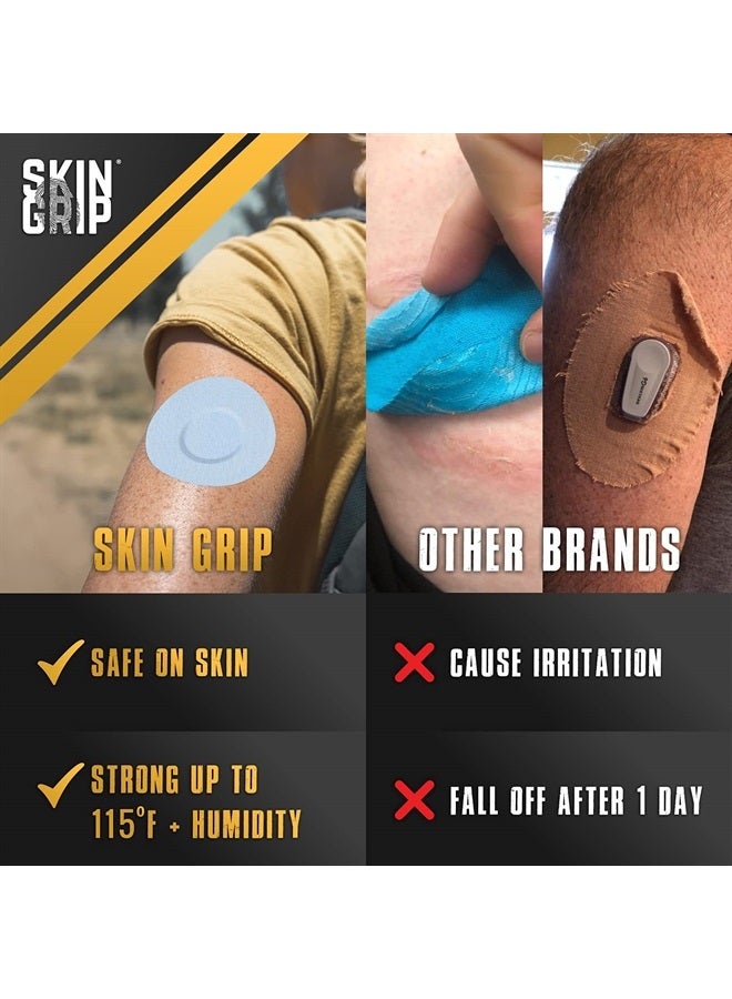 SKIN GRIP Adhesive Patches for Freestyle Libre 2 – Waterproof & Sweatproof for 10-14 Days, Pre-Cut Adhesive Tape, Continuous Glucose Monitor Sensor Cover – 20 Pack, Pastel Variety - Image 2