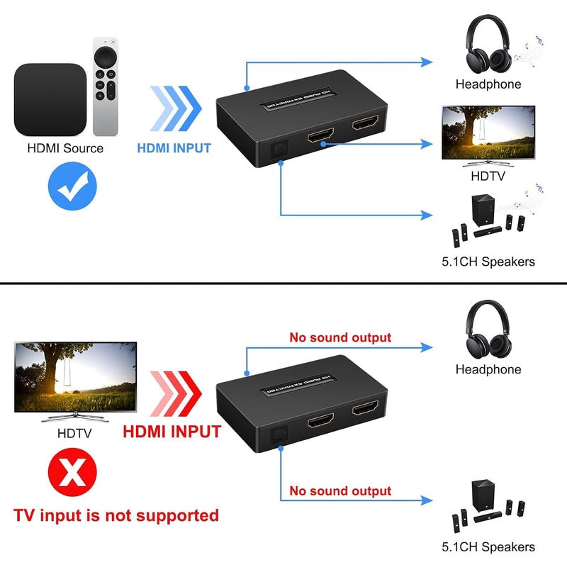 جهاز Joyzzz لاستخراج الصوت من مصادر HDMI، يقوم بتحويل إشارات HDMI بدقة 1080P إلى تنسيق HDMIS مع دعم لوصلات الصوت البصرية من نوع Toslink وSPDIF بالإضافة إلى مخرج صوتي بحجم 3.5 مم، وهو محول صوتي رقمي متوافق مع أجهزة البث المباشر وأجهزة تشغيل أقراص Blu-Ray وأجهزة الألعاب الإلكترونية. - Image 5