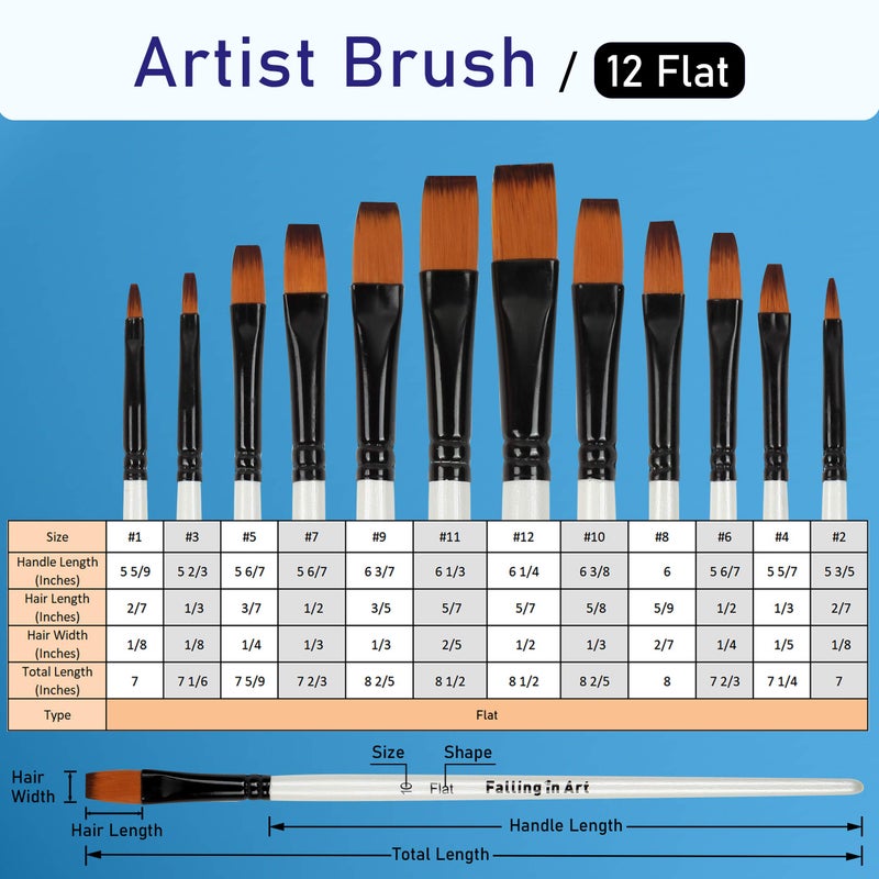 Falling in Art Paint Brushes Set, 12 PCS Nylon Professional Flat Paint Brushes for Watercolor, Oil Painting, Acrylic, Face Body Nail Art, Crafts, Rock Painting - Image 2