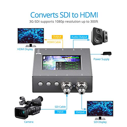 gofanco Prophecy SDI to HDMI Converter Scaler with 3.5” LCD Panel – 1080p 3G/HD/SD-SDI to HDMI - SDI Loopout, On-Screen Monitoring and Control, Eye Diagram, Test Pattern Generator, TAA Compliant - Image 4
