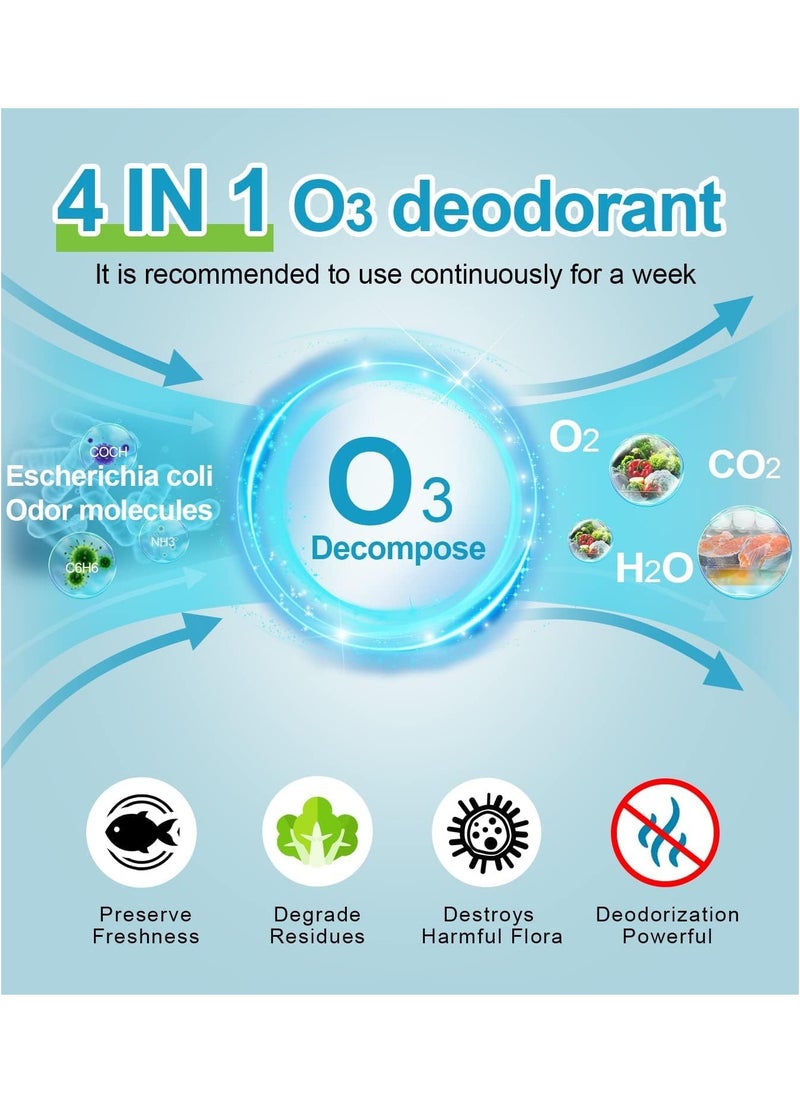 Necomi - Odor Remover Machine, Household Refrigerator, Sterilizer Pet Deodorisation Sterilizer, Food Freshener Wardrobe Shoe Cabinet Sterilizers, Formaldehyde Filter, Deodorizer Reusable - Image 1