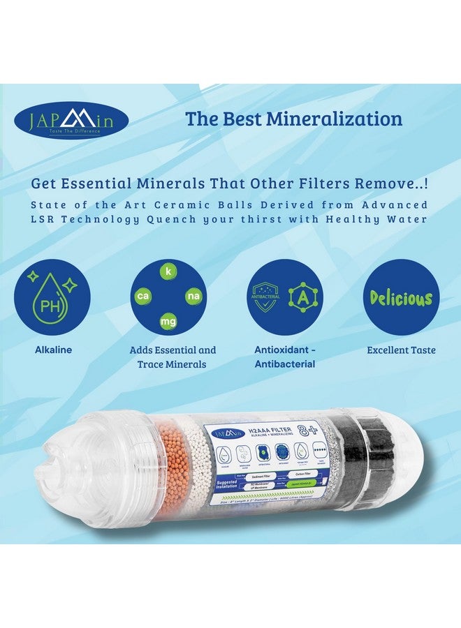 Japmin 8” Alkaline Water Filter Cartridge | Convert RO Water Purifier into Alkaline Water Purifier | 6000L Life - Image 2