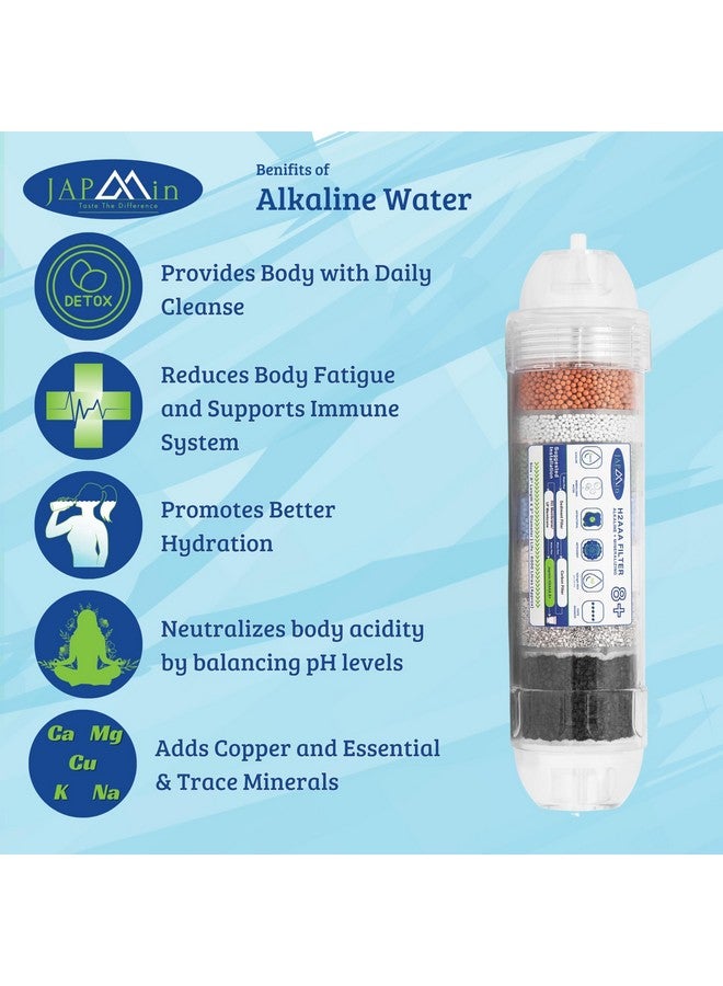 Japmin 8” Alkaline Water Filter Cartridge | Convert RO Water Purifier into Alkaline Water Purifier | 6000L Life - Image 4