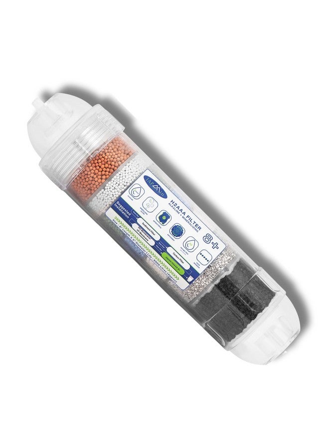 Japmin 8” Alkaline Water Filter Cartridge | Convert RO Water Purifier into Alkaline Water Purifier | 6000L Life - Image 1