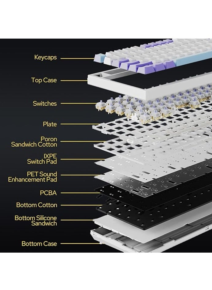 AK820 Pro Gaming Keyboard,75% Gasket-mounted Mechanical Keyboard with TFT Screen, RGB Light, 3 Modes(Bluetooth 5.1/2.4G Wireless & Type-C Wired), Sound Dampening Foams (Purple White, Ajazz Flying Fish Switch) - pzsku/Z5D6954B25EA047B387EAZ/45/_/1736039970/c0549384-828e-44a0-bfc4-ba3999386cf8