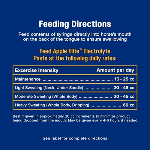 Farnam Apple Elite Electrolyte Paste Supplement for Horses, Replaces Vital Minerals, Encourages Hydration, No Added Sugar, 60 cc syringe - Image 4