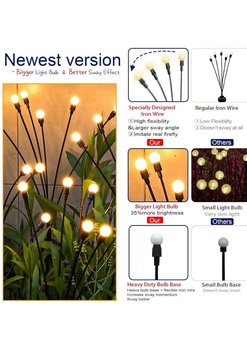 NYVIO Solar Garden Lights | Solar Outdoor Lights with Swaying Motion | Waterproof Pathway Stake Lights for Garden, Patio, and Landscape Decor | Flexible Iron Wire Design & Heavy Bulb Base (2) - Image 3