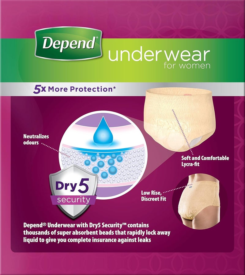 Depend سراويل Depend Comfort Protect للنساء كبيرة 9 سراويل - Image 3