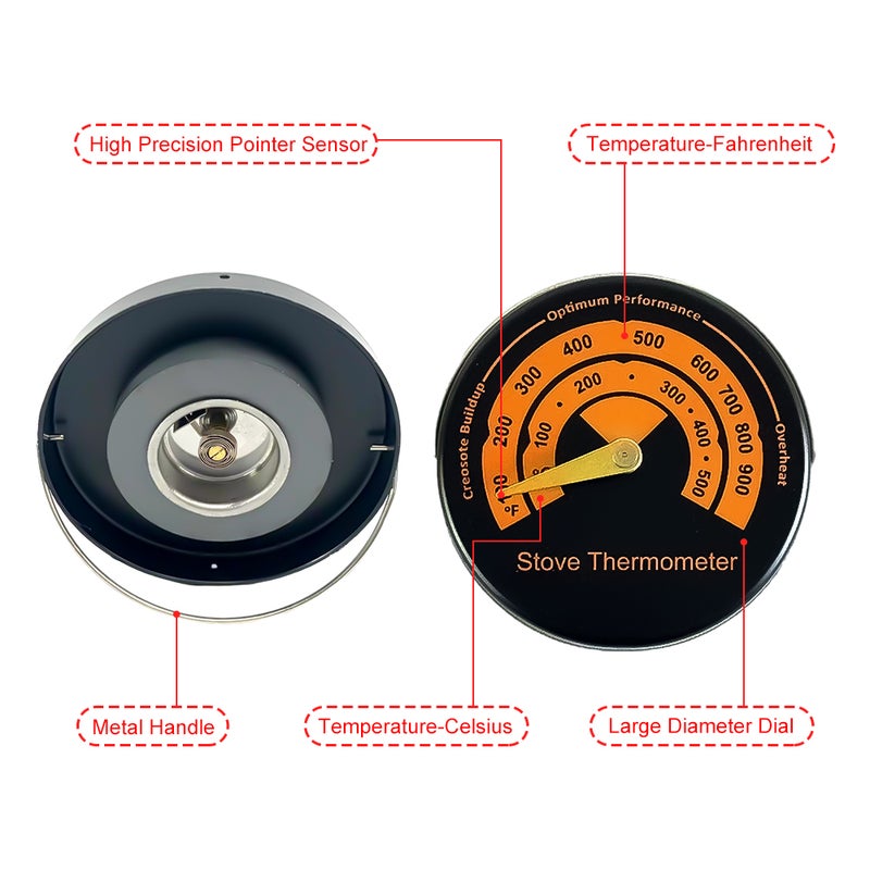 Wood Stove Thermometer Magnetic Oven Stove Temperature Meter Stove Top Thermometer for Wood Burning Stoves / Gas Stoves / Pellet Stove / Stove Pipe Avoiding Stove Fan Damaged by Overheat - Image 2