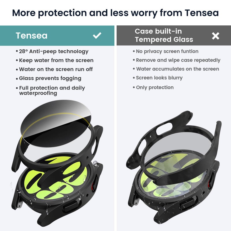 Tensea [5+5Pack for Samsung Galaxy Watch 6 Screen Protector Case 44mm Accessories, Hard PC Bumper/HD Anti-Fog Tempered Glass Protective Film, Face Cover Set, Galaxy Watch 6 Case for Women Men - Image 4