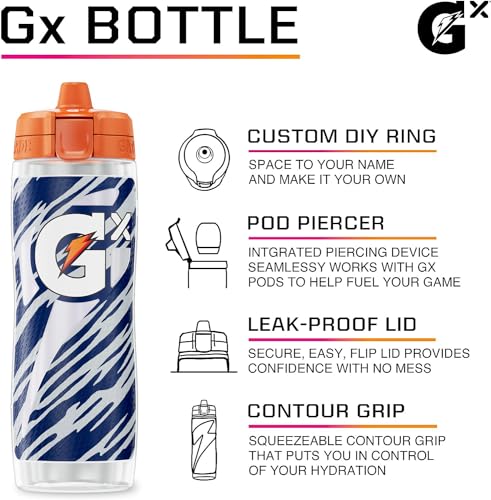 Gatorade Gx NFL Non-Slip Squeeze Bottles, Gx Hydration System, & Gx Sports Drink Concentrate Pods - Image 3