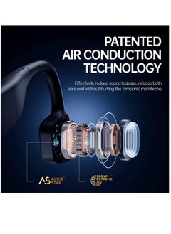 sanag Sanag A11S Pro Air Conduction Earphones  - Image 5