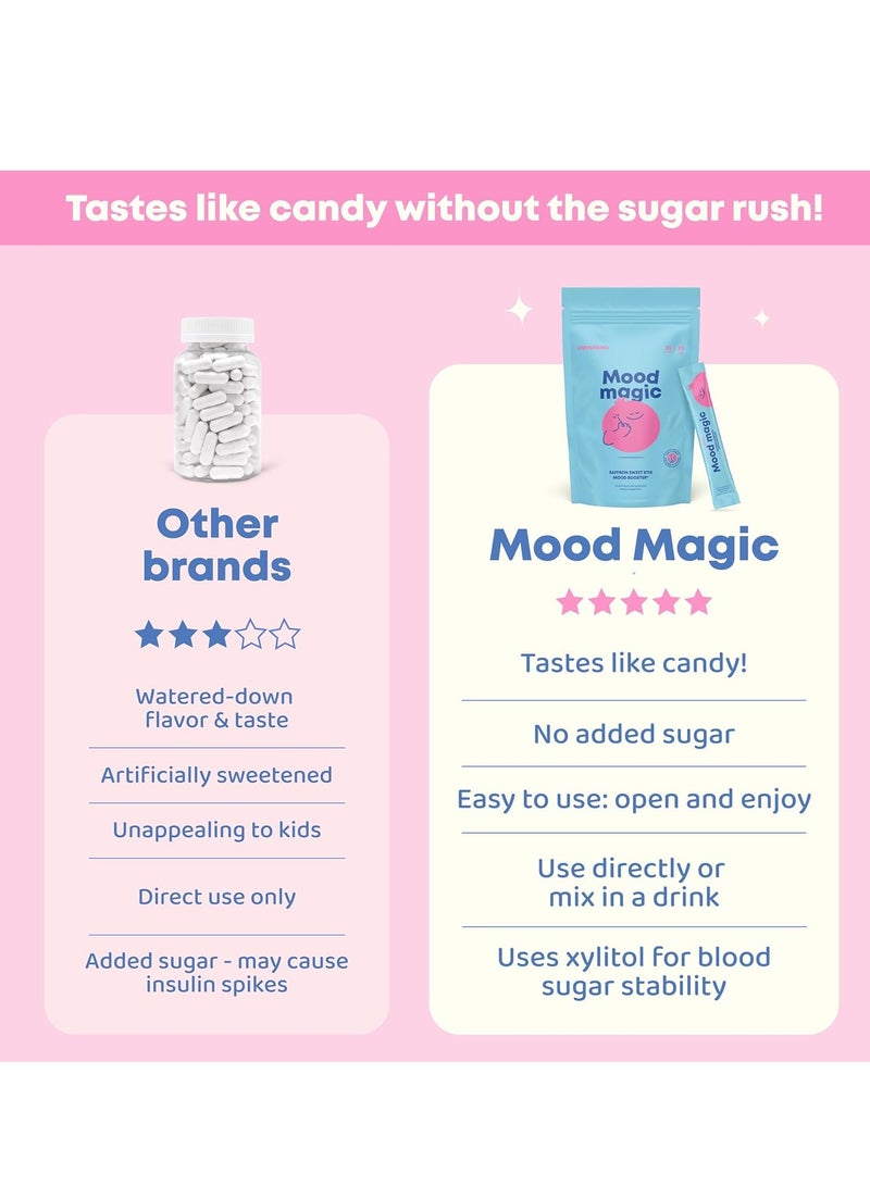 JoySpring Mood Magic for Kids – Natural Mood Support Pixie Sticks Candy with Saffron Extract, Magnesium Citrate & Vitamin D3 | Sugar-Free Powder Drink or Candy | 25 Servings | 4+ Years - Image 5