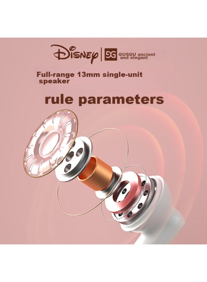 Gusgu Disney Co-branded True Wireless Bluetooth Earphones, Semi-in Ear Music Sports Running Noise-cancelling Headphones, Compatible With Apple Huawei Xiaomi Phones, Pink Ce-823v - Image 5
