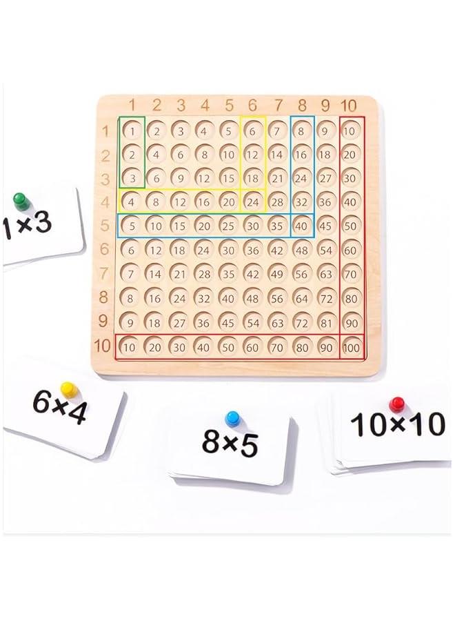 Multiplication Marathon 3 in-1 Wooden Montessori Multiplication Table Game for Toddlers, Preschool, Home School, and Middle School Students (Including Game Instructions)  - Image 4