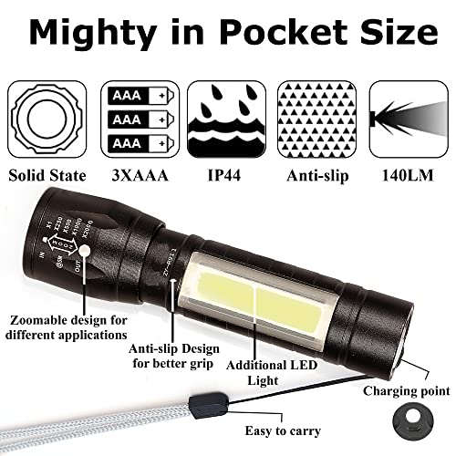Care4 Care 4 (911) Rechargeable Flashlight,One of the Smallest and Lightest 35000LM External Flashlight - Image 2