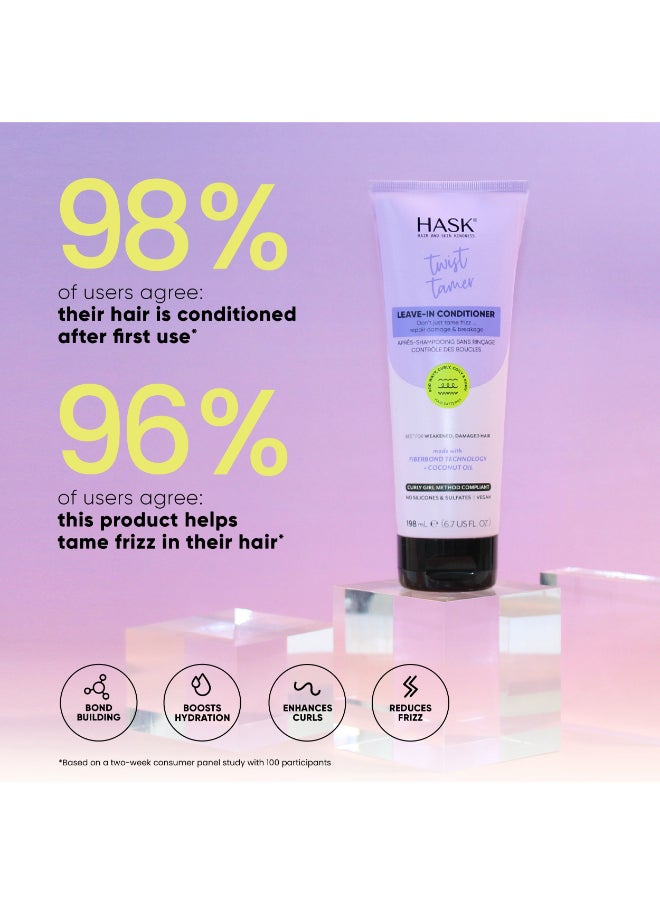 HASK Texture Solutions Pattern Revival Leave-In Conditioner 198Ml  - Image 3