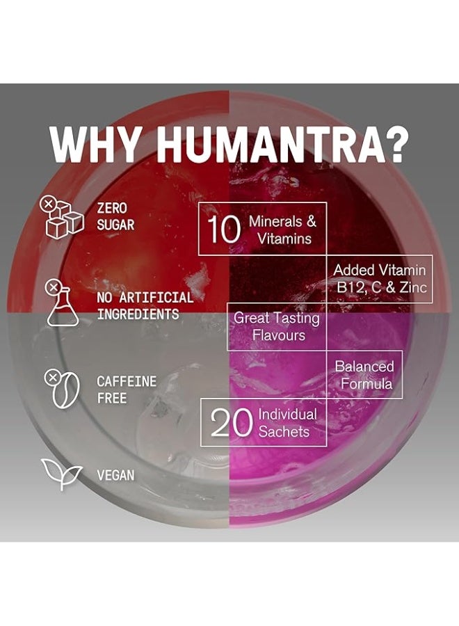Humantra Hydration Packets | Zero Sugar Electrolyte Hydration Multiplier w/Essential Minerals, Boost Immune & Metabolic Functions | Electrolytes Powder (80 count, 4 Pack Bundle All Flavors) - Image 3