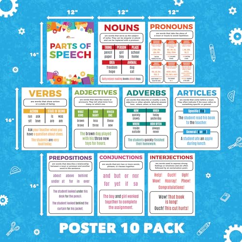 Sproutbrite Parts of Speech Bulletin Board Border Set Grammar Poster Educational Grammar Cutouts Set for Student Classroom School Language Arts ELA Classroom - Image 2