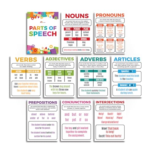 Sproutbrite Parts of Speech Bulletin Board Border Set Grammar Poster Educational Grammar Cutouts Set for Student Classroom School Language Arts ELA Classroom - Image 1