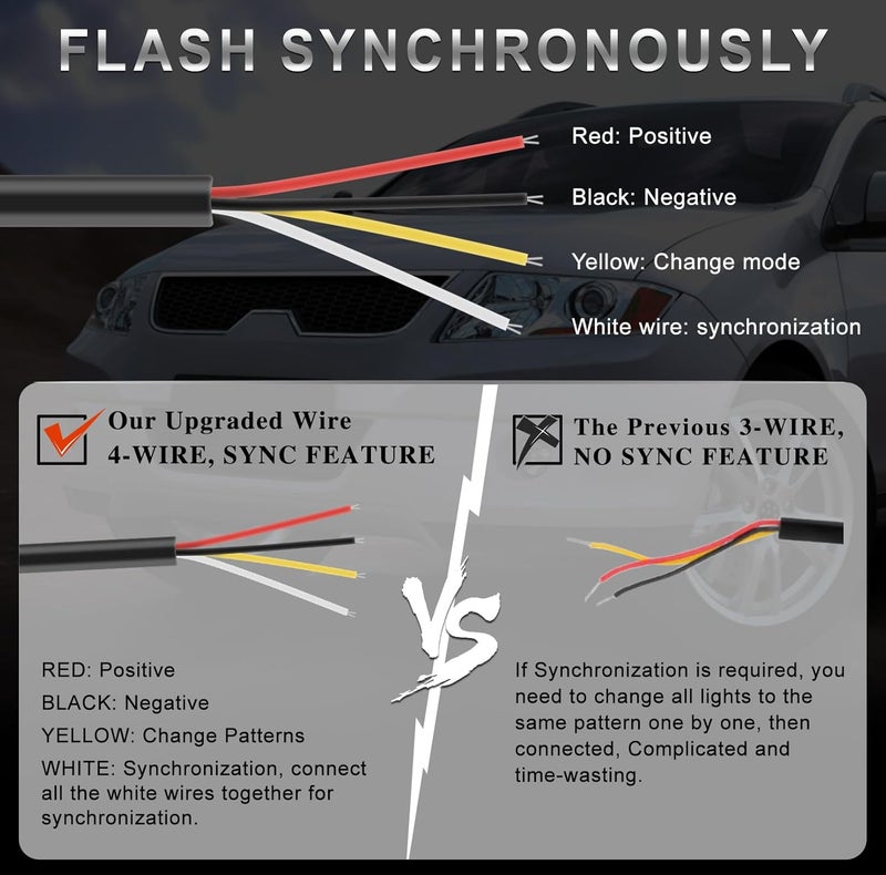 SEISSO 4-Pack Amber Strobe Lights - Image 3