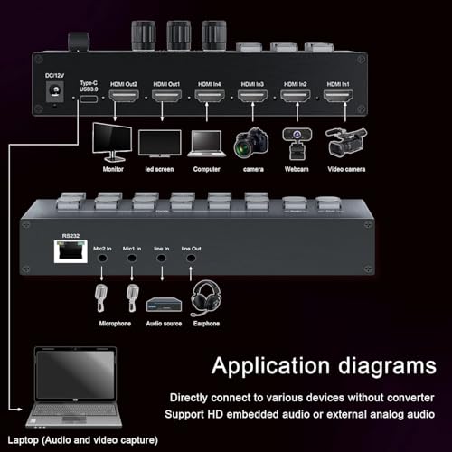 atdaraz Live Streaming Video Mixer, 4 HDMI 4 Channel Input Video Switcher 2 Output HDMI Switcher, Support 1080P@60Hz, HDCP 1.4, Digital Audio Mixer Professional Streaming - Image 2