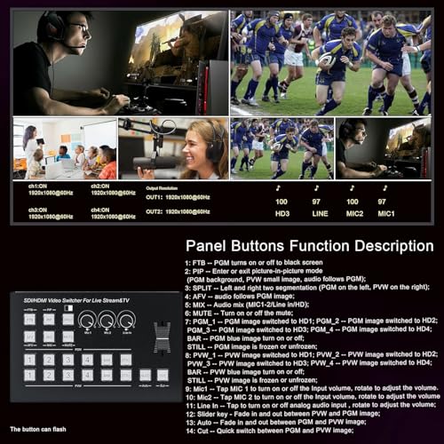 atdaraz Live Streaming Video Mixer, 4 HDMI 4 Channel Input Video Switcher 2 Output HDMI Switcher, Support 1080P@60Hz, HDCP 1.4, Digital Audio Mixer Professional Streaming - Image 5