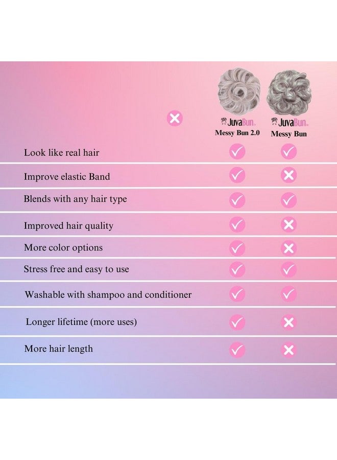 Juvabun Messy Bun 2.0 Hair Piece - Platinum Blonde |Hair Pieces for Women & Men| Messy Bun Hair Piece Synthetic Hair | Everyday Wear |Washable & Realistic| Synthetic Hair Bun Scrunchie-Platinum Blonde - Image 5