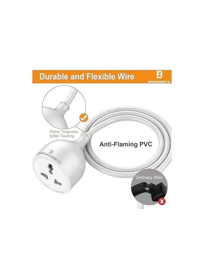 BROADONYX BXOE Broadonyx Extension cord with 5 Meters Heavy Duty Long Wire Cord, Single Outlet Socket 2500W 10A Expandable Electric Extension, UK Plug Extension socket for Indoor Outdoor Use (5M/ Grey)  - Image 3