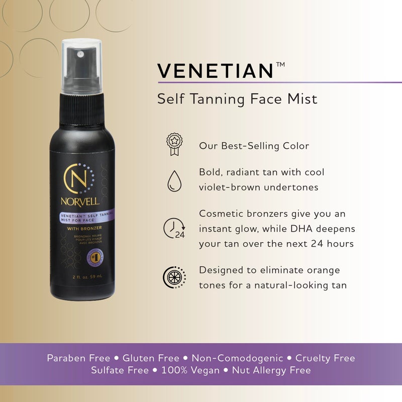 Norvell Venetian Sunless Self Tanner Mist for Face 2 fl oz â€“ Non Comedogenic Facial Bronzing Self Tanning Spray for Natural Fake Tan Sun Kissed Glow, Streak Free, Long Lasting Color - Image 2