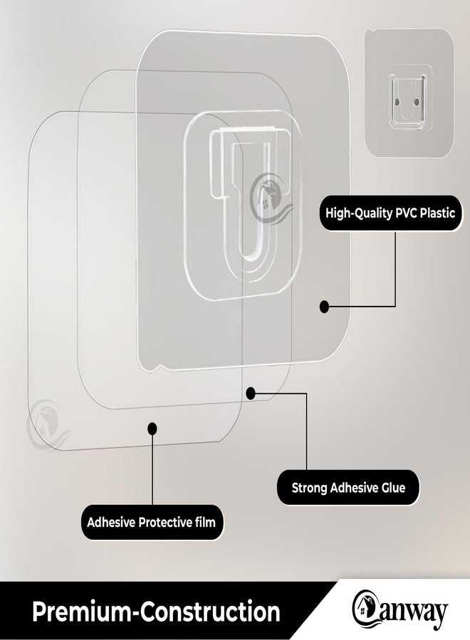 CANWAY® Pack of 10 Adhesive Heavy Duty Wall Double Sided Hook Waterproof Stick - Image 3