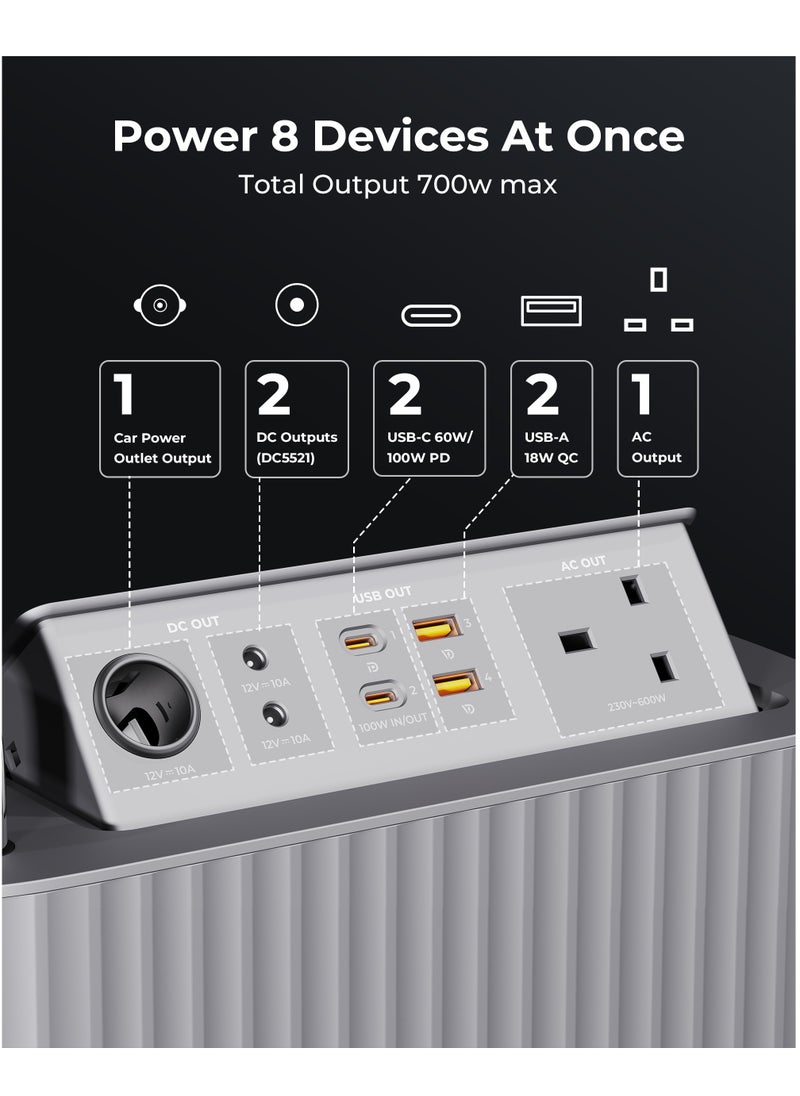 VOLTME Portable Power Station 600W (1200W Surge), 577.2Wh/156000mAh LiFePO4 Battery Backup Generator, Fast Charging Solar Generator (Panel Not Included) with LED Light, Ideal for Home Use, Outdoor Camping, RVs, Travel, Hunting, Emergency Power, and Power Outages  - Image 3