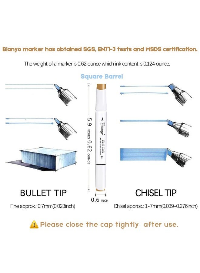 Bianyo Classic Alcohol Markers Set, Pack of 72, Dual Tip Bullet & Chisel Art Marker, Black Case with a Designable Card for Coloring, Drawing, Sketching, Outlining - Image 2