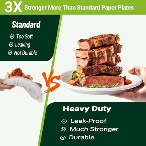 Drihara White Paper Plates 7 Inch (Round,150 Count) Heavy Duty Disposable Dinner Plates Bulk, Small Compostable Dessert Dishes for Party, BBQ and Gathering, Microwave-Safe/Sturdy/Leak Resistant - Image 3