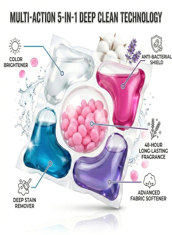 ROKTRY 5-in-1 Laundry Detergent Pods 30 Pods Commercial Mega Pack Ultra Concentrated Washing Capsules Heavy Stain Remover, Cost-Effective & Quick Dissolving Liquid Pods Universal Fit Front & Top Load - Image 3