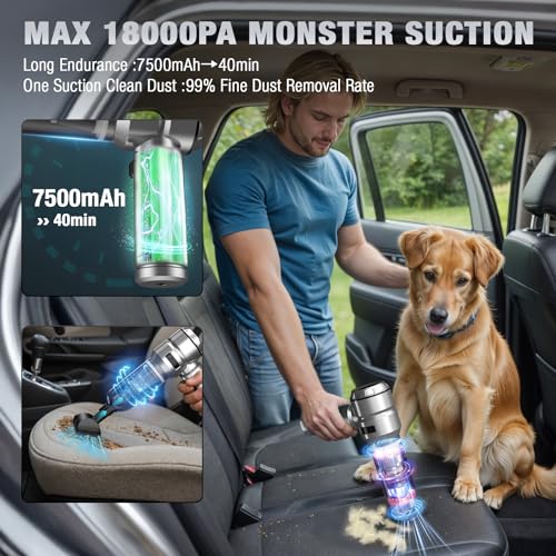 VCAN ACTIVE Car Vacuum Cleaner High Power,18000PA,40 Mins Runtime, Mini Vacuum Cleaner 4 In 1 Compressed Air Duster & Air Blower & Pump Hand Held Vacuum Cordless With Brushless Motor For Car, Home, Office - Image 5