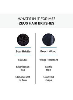 Zeus Best Hair Brush For Men With 100% Boar Bristles And Contour Beechwood Handle Bc92  - Image 5