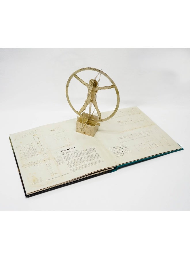 Leonardo Pop-Ups  - Image 5
