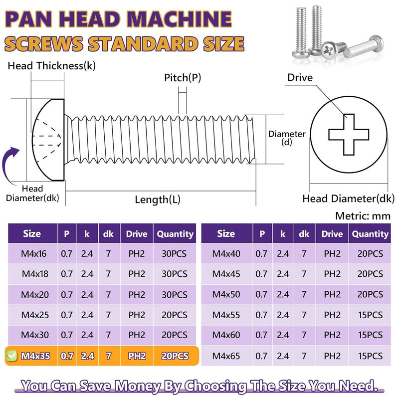 ZerDans M4 x 35mm Machine Screws, 20PCS Pan Head Machine Screws 304 Stainless Steel Metric Assortment, Truss Head Bolts, Full Thread, Phillips Drive for Furniture Repairs and 3D Printer - Image 5
