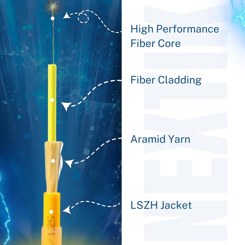 Hexabyte SC/APC to SC/APC Fiber Optic Cable 5 Meter – Single Mode Patch Cable, Simplex 9/125um, Yellow LSZH OD-3.0mm – High-Speed Internet Connectivity - Image 3