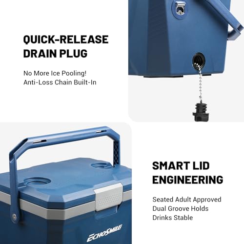 EchoSmile Ultra-Light Portable Cooler 20L/21qt, Outdoor Insulated Ice Chest Box - Image 5