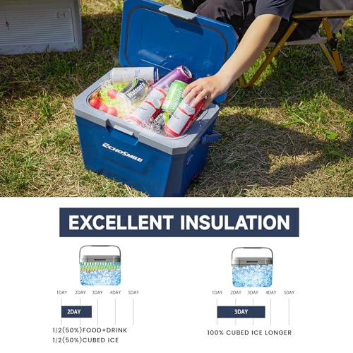 EchoSmile Ultra-Light Portable Cooler 20L/21qt, Outdoor Insulated Ice Chest Box - Image 2