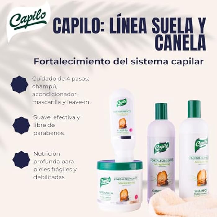 Capilo Sole & Cinnamon Hair Care Kit - Shampoo, Conditioner, Leave-In & Hair Mask for Hair Growth, Strength, Moisture & Repair - Natural, Sulfate-Free, Vegan, for All Hair Types (4-Piece Set) - Image 3