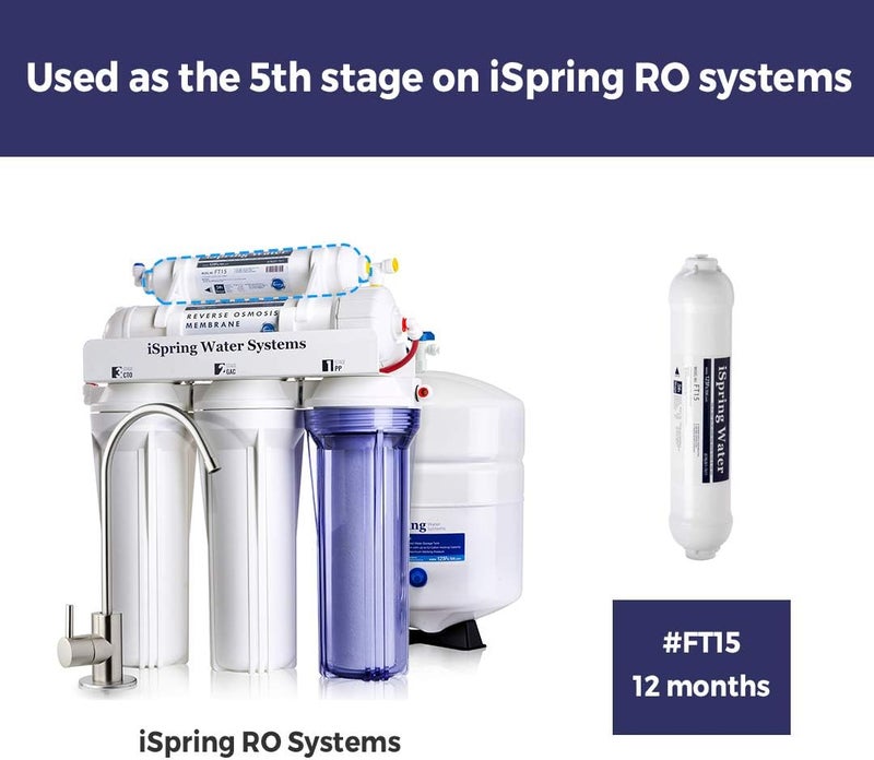 iSpring F6K75 Replacement UnderSink Water Filters 6Stage Reverse Osmosis RO Water Filtration  FT15 5th Stage Inline Post Carbon Filter Replacement Cartridge 1 Count Pack of 1 White - Image 3