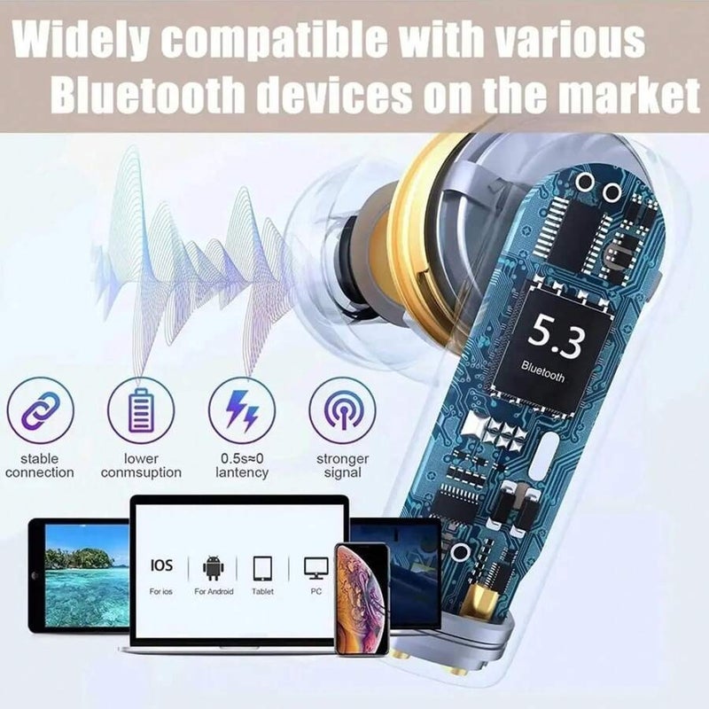 Shein AirPro 2 Bluetooth 5.4 Noise Cancelling Earbuds, Wireless HiFi Stereo Earphones with ENC Mic, USB-C Fast Charge, 48H Playback, IPX Waterproof Sport Headphones for Cycling, Gaming, Travel Tech Gifts - Image 5