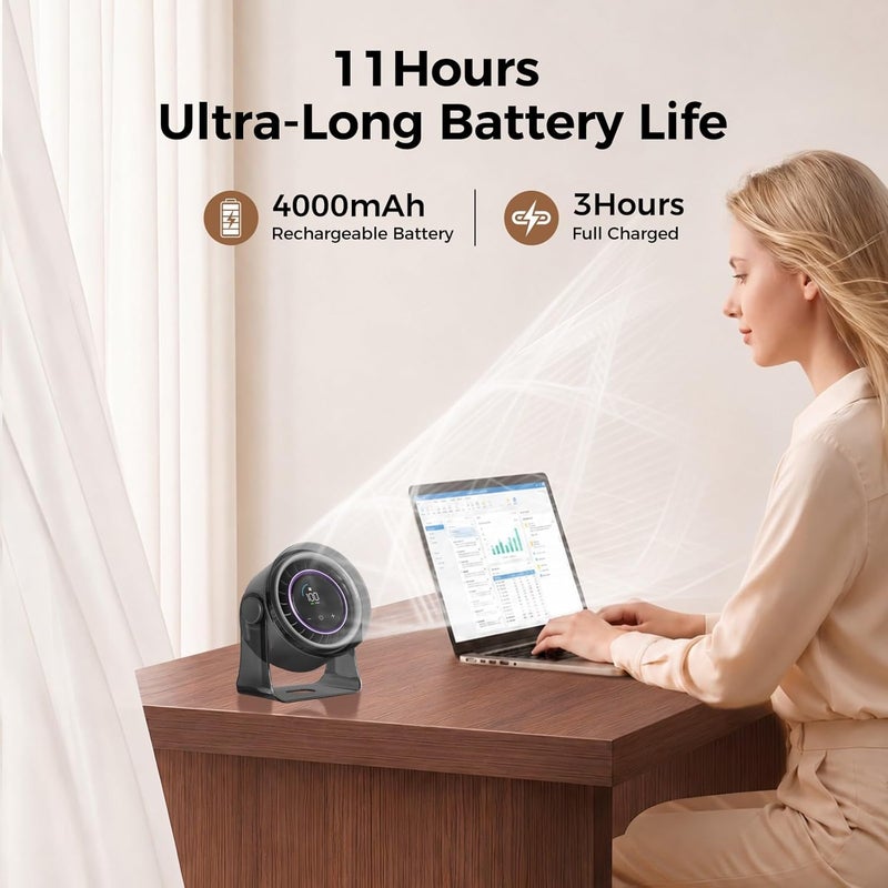 MERTTURM Rechargeable USB Desk Fan for Bedroom, Small Portable Quiet Table Fan with 100 Speeds, 360° Rotation, Wall Mounted Design, LED Display for Bedroom Home Office Travel (Black-Purple) - Image 2