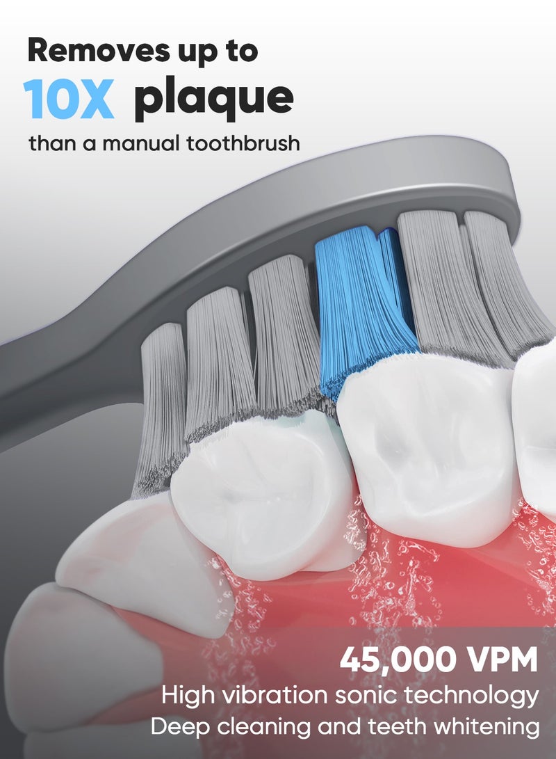 ماي سمايل فرشاة أسنان كهربائية MySmile DY156 للبالغين، فرشاة أسنان صوتية قابلة لإعادة الشحن ومحمولة مع 3 رؤوس فرشاة، مؤقت ذكي بـ 2 دقيقة و 5 أوضاع، 45000 دورة في الدقيقة، شحنة واحدة تكفي لمدة 60 يومًا (رمادي، مقاس متوسط) - Image 2