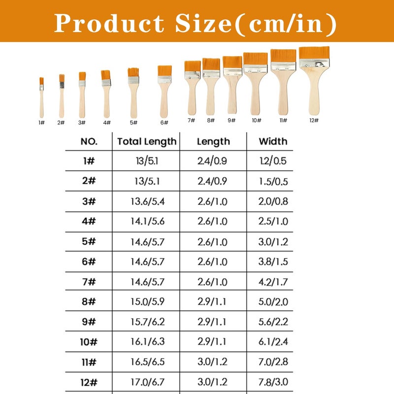 EORTA Set of 12 Art Paint Brushes Assorted Sized Nylon Painting Brushes with Wooden Handles for Acrylic, Oil, Paint, Varnishes, Watercolor, Painter, Students, Artist - Image 4