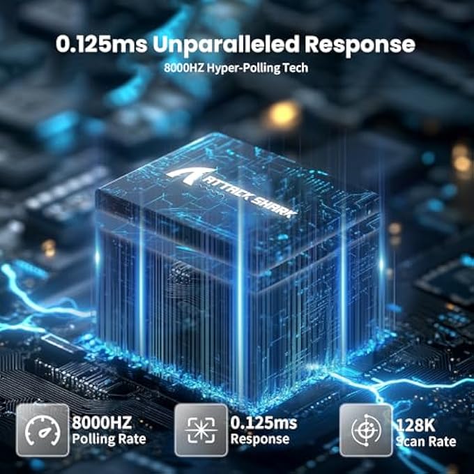 rayihni ATTACK SHARK X68 HE RAPID TRIGGER KEYBOARD MAGNETIC SWITCH (WHITE) - Image 3